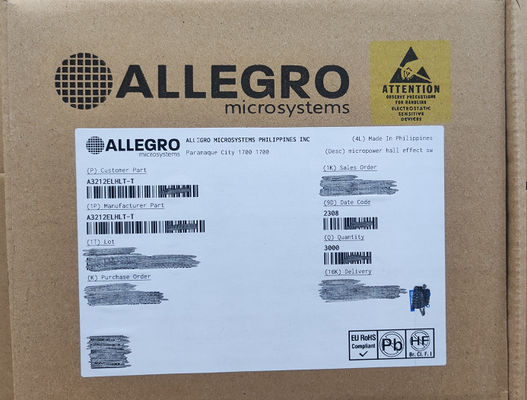TI ST, ADI, XILINX, ALTERA, RENESAS, MICRON MICROCHIP 등 다른 브랜드 매일 가격 보고